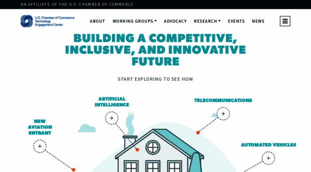 americaninnovators.com