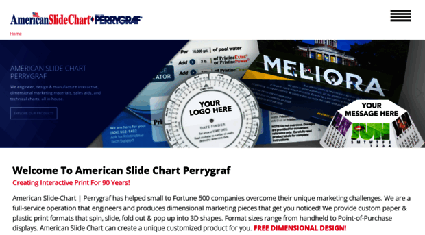 americanslidechart.com