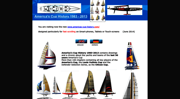 americas-cup-history.com