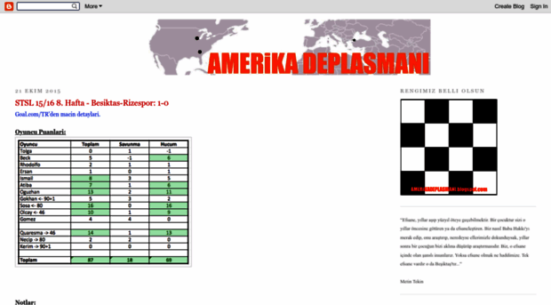 amerikadeplasmani.blogspot.com