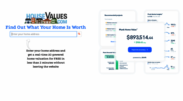 amintagoynes.kwrealty.com