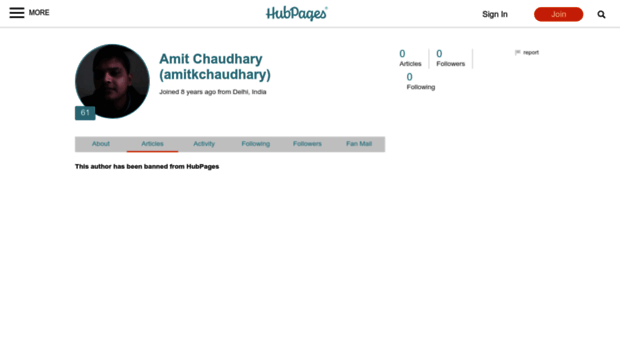 amitkchaudhary.hubpages.com