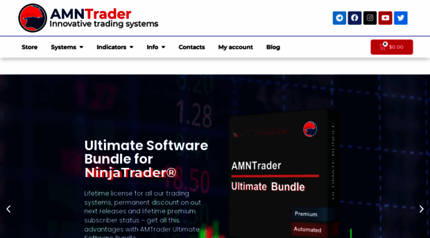 amntrader.com