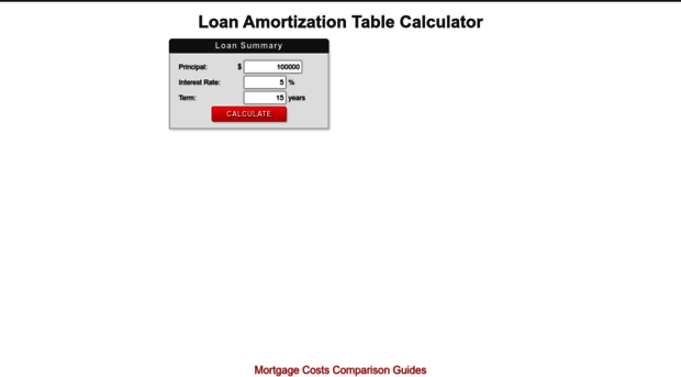 amortizationtable.org