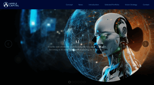 amplecapital.co