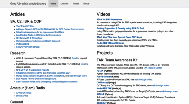 ampledata.org