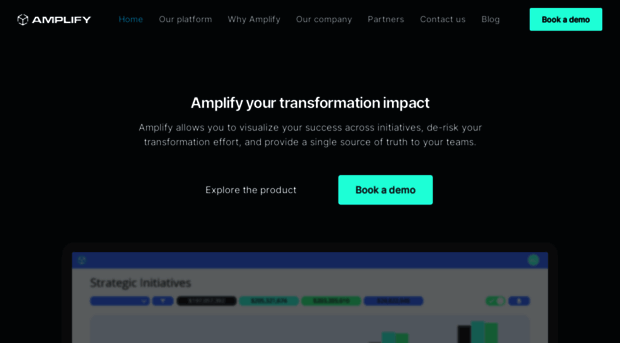 amplify-now.com