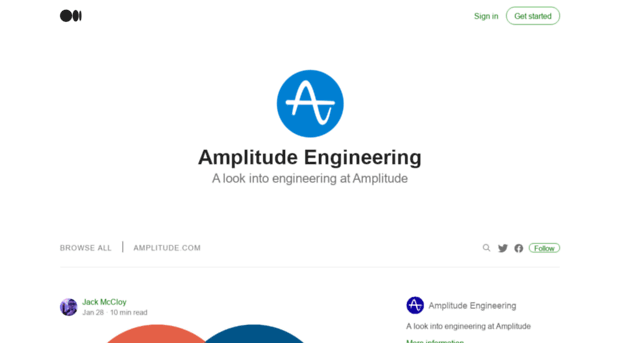 amplitude.engineering