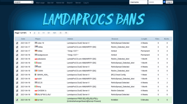 amxbans.lamdaprocs.in