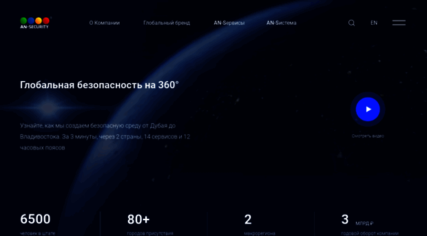an-security.ru