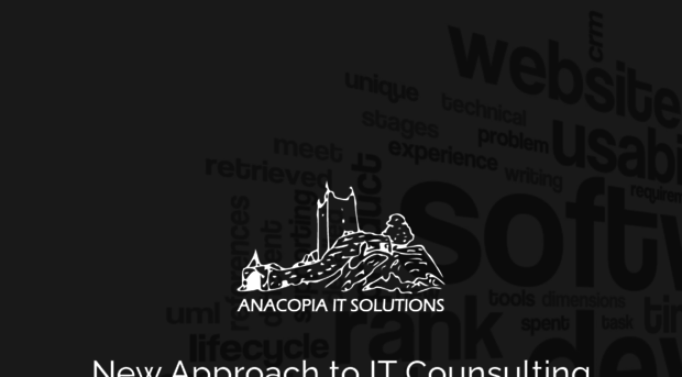 anacopia.com