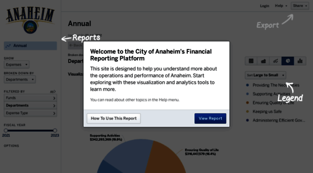 anaheim.opengov.com