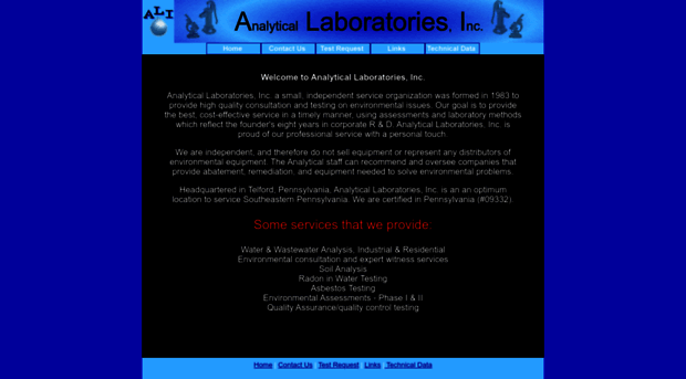 analab.com