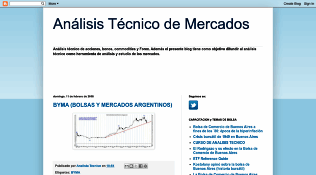 analisisdemercadosfinancieros.blogspot.com