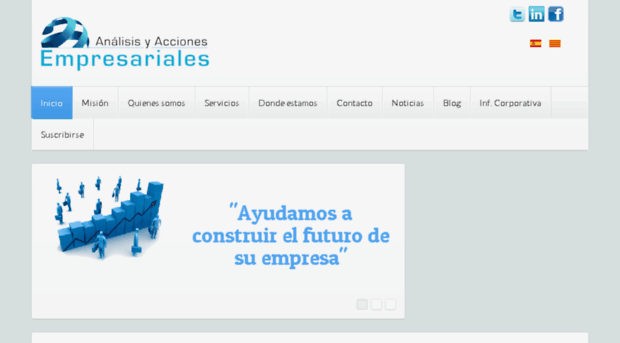 analisisyacciones.com