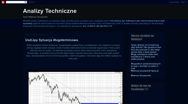 analizy-techniczne-gpw.blogspot.com