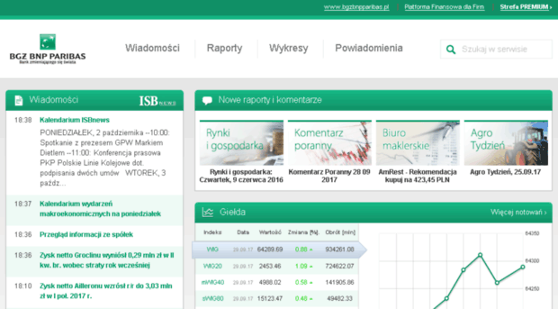 analizy.bgzbnpparibas.pl