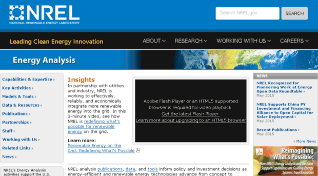 analysis.nrel.gov