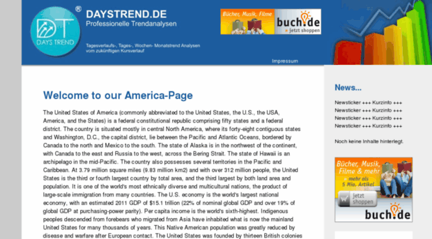 analysisamericas-dowtrend.net