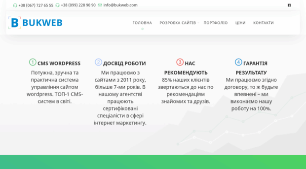 analytic.com.ua