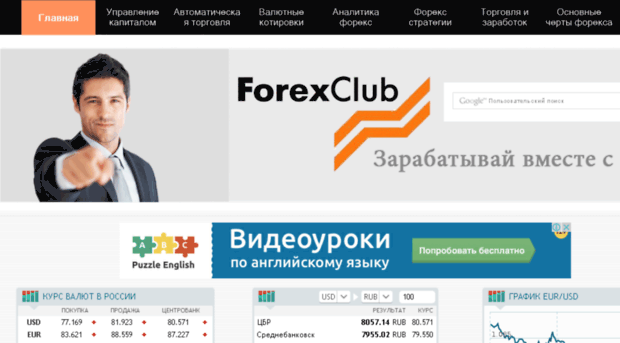 analytical-forex.ru