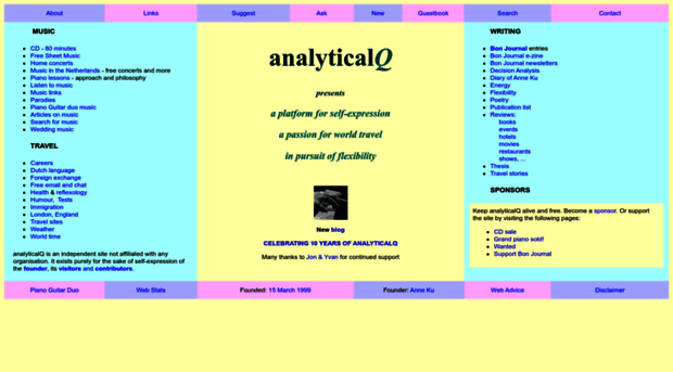 analyticalq.com