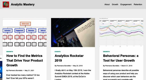 analyticmastery.com