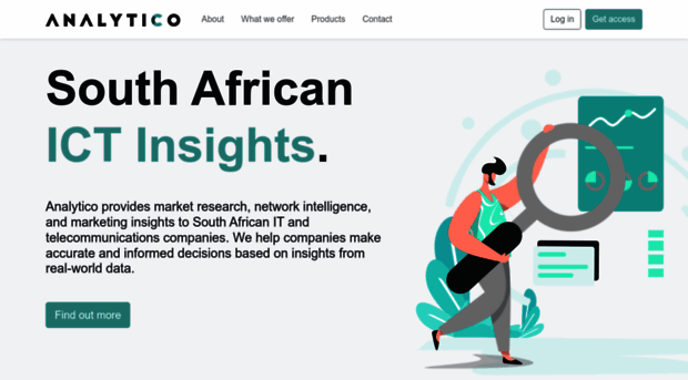 analytico.co.za