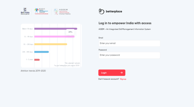 analytics-nsdc.betterplace.co.in