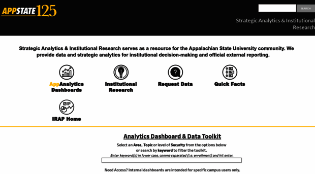 analytics.appstate.edu