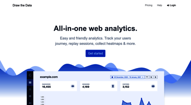 analytics.drawthedata.com