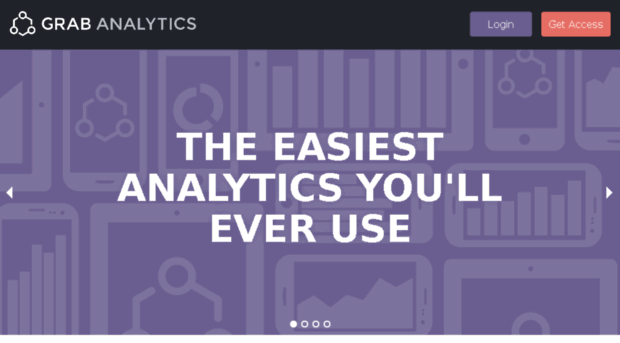 analytics.grab.com