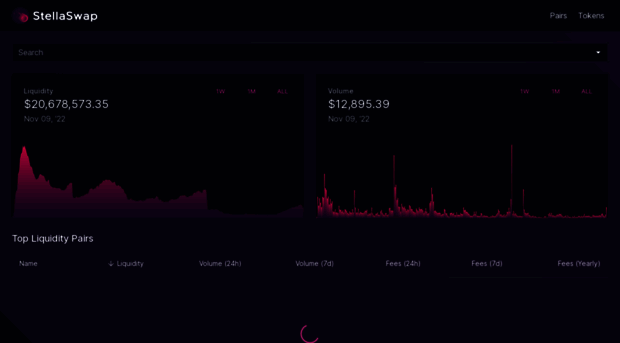 analytics.stellaswap.com