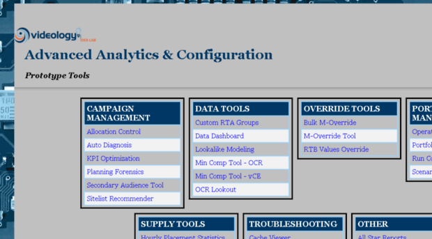 analytics.videologygroup.com