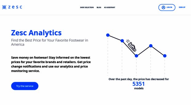 analytics.zesc.pro