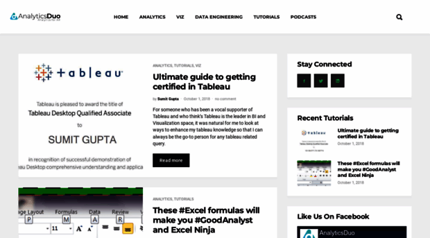 analyticsduo.com