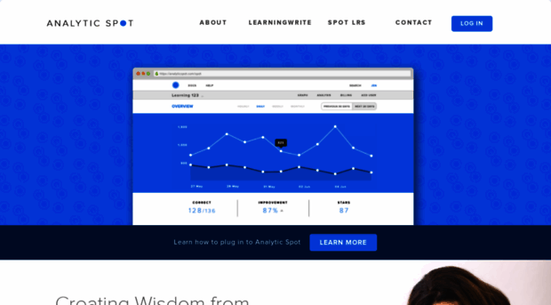 analyticspot.com