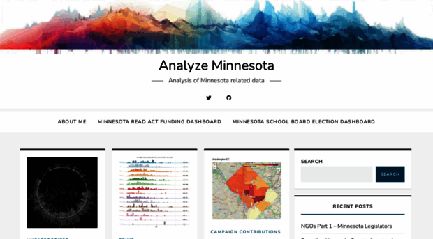 analyzemn.com