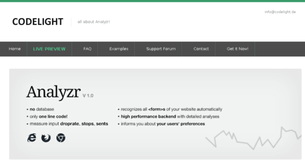 analyzr.codelight.de