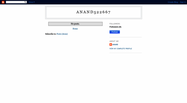 anand522667.blogspot.com