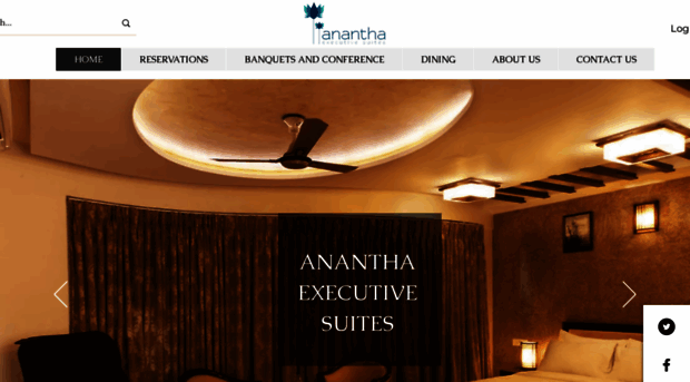 ananthahotels.com