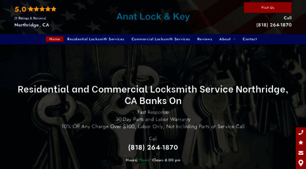 anatlock.com