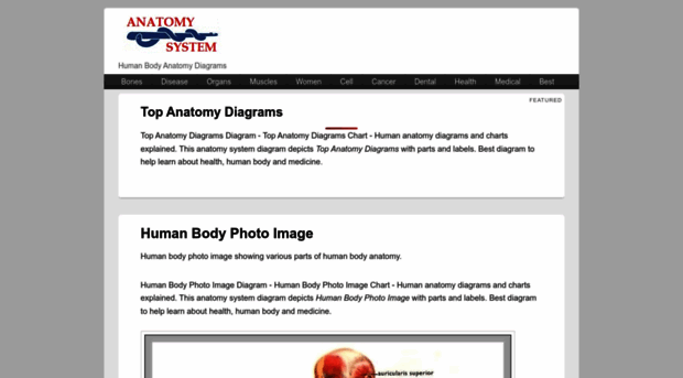 anatomysystem.com