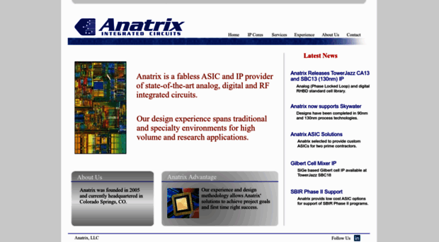 anatrix-ic.com