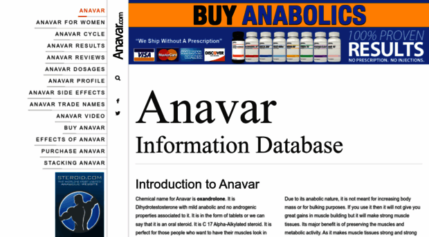 anavar.com
