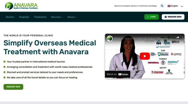 anavara.com