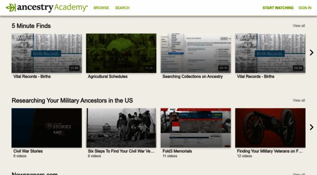 ancestryacademy.com