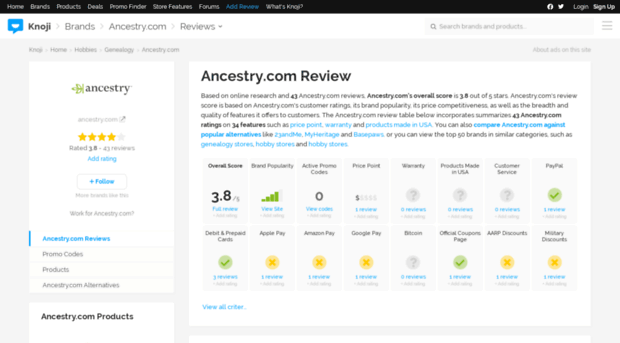 ancestrycom.knoji.com