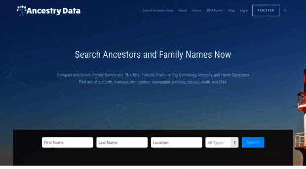 ancestrydata.com