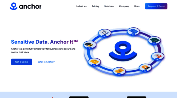 anchormydata.com